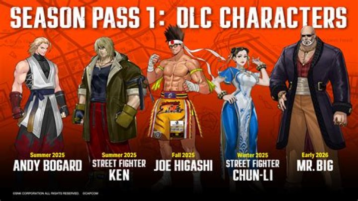 Fan Casting Jerry Velazquez as Tizoc in Fatal Fury on myCast
