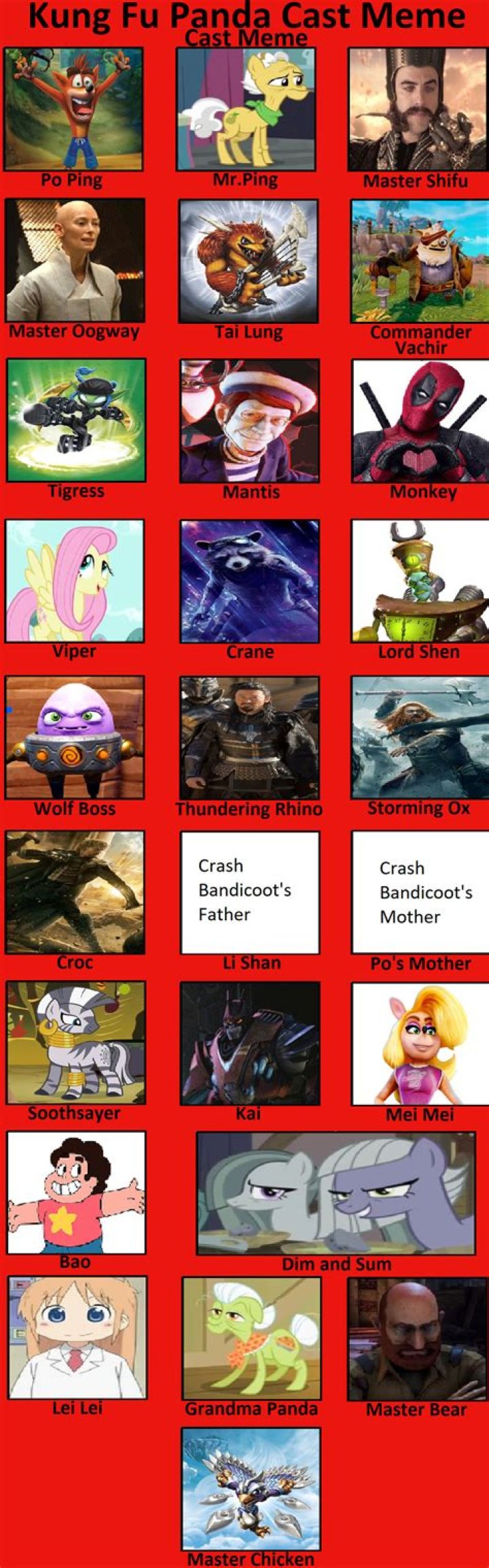 Fan Casting John DiMaggio as Gang Boss in Kung Fu Panda Recast on myCast
