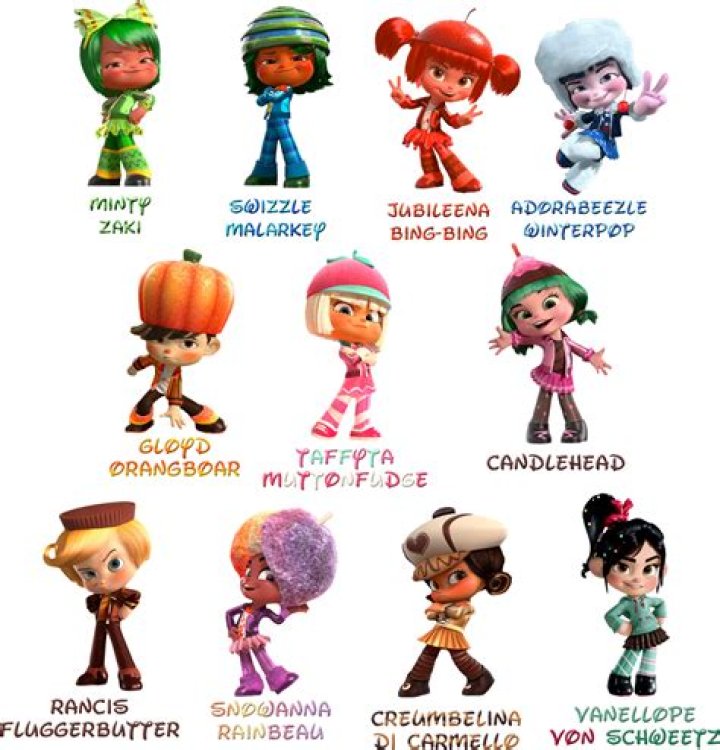 Fan Casting Julia Louis-Dreyfus as Adorabeezle Winterpop in Wreck It Ralph (Disney+ Animated Series) on myCast