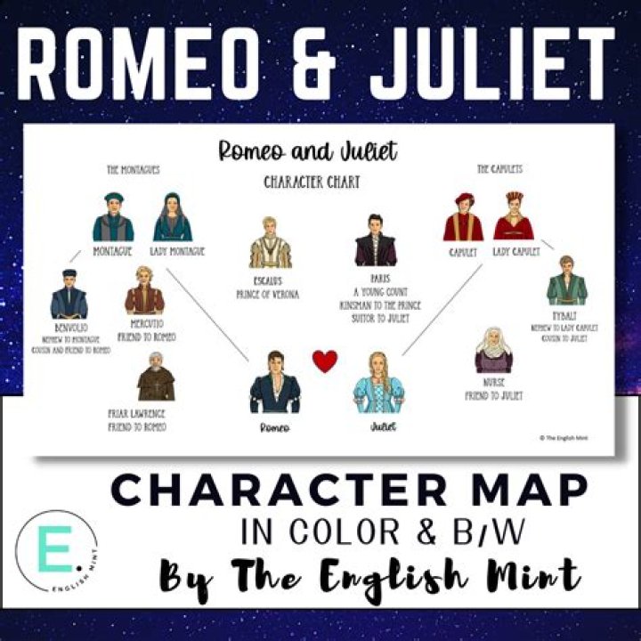 Fan Casting Jyuddah Jaymes as Mercutio in Romeo and Juliet on myCast