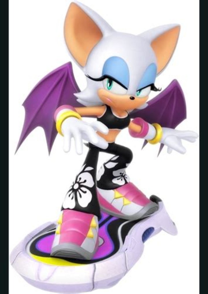 Fan Casting Karen Strassman as Rouge the Bat in Sonic Riders : Velocity on myCast