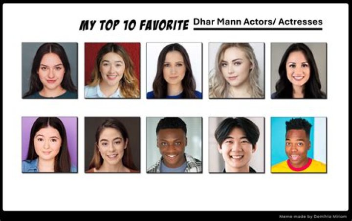 Fan Casting Kory Mann as Brunette (F) in Dhar Mann Face Claims on myCast
