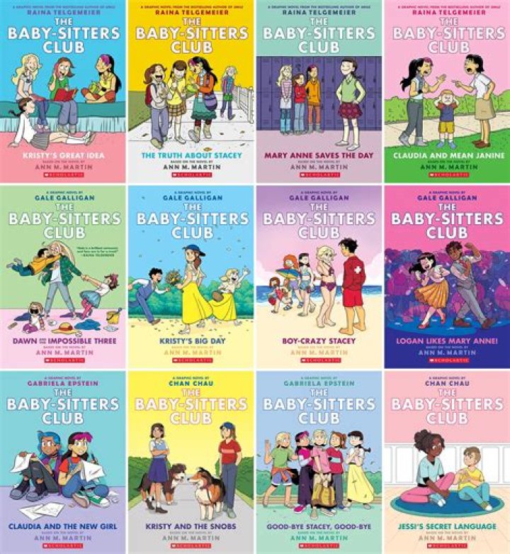Fan Casting Kylie Rogers as Stacey McGill in Baby-Sitters Club on myCast