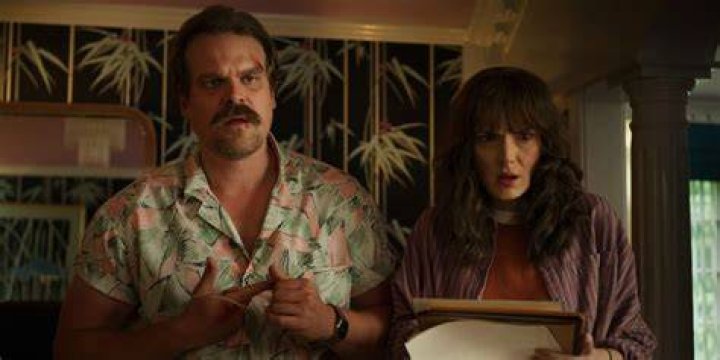 Fan Casting Mayor Larry Kline as Stranger Things in Villains on myCast