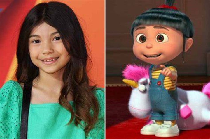 Fan Casting Mckenna Grace as Agnes in Despicable Me (Live Action) on myCast