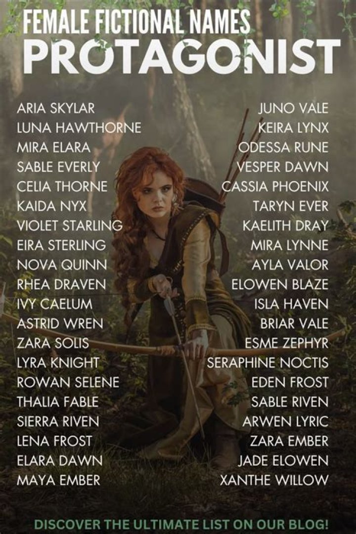 Fan Casting Princess Fiona (Shrek) as Best Fictional Character Crush (Female) in Best & Worst Fictional Characters on myCast