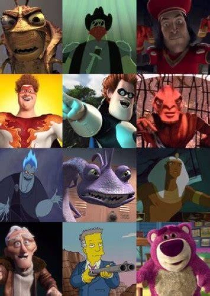 Fan Casting Soto (Ice Age) as Best Animated Movie Villain in Best & Worst Cartoon Characters on myCast