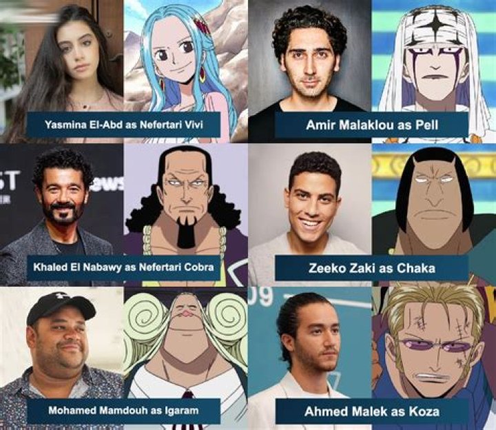 Fan Casting Sven Ruygrok as Kabaji in One Piece Live Action Fancast on myCast