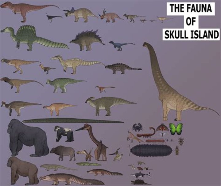 Fan Casting Swamp Locust as Creatures of Skull Island in Godzilla vs Kong:Guardians of Arcadia on myCast