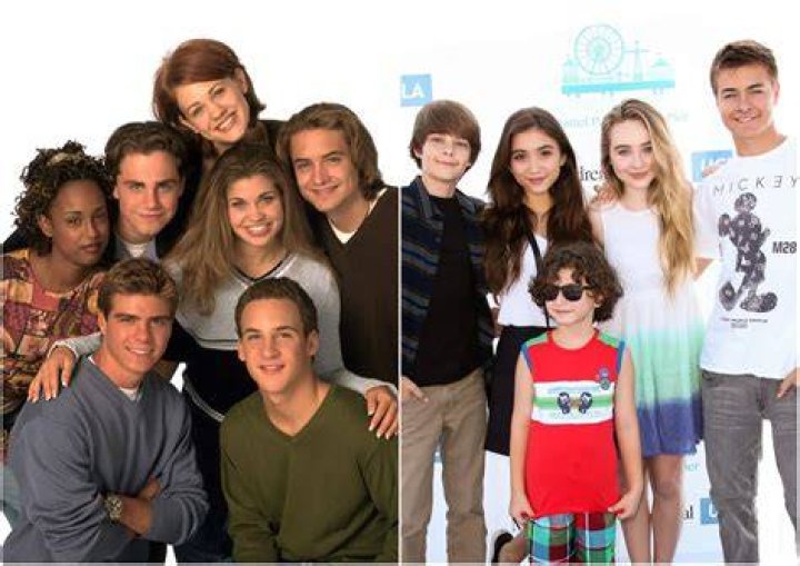 Fan Casting William Russ as Alan Matthews in Girl Meets World (continuation) on myCast