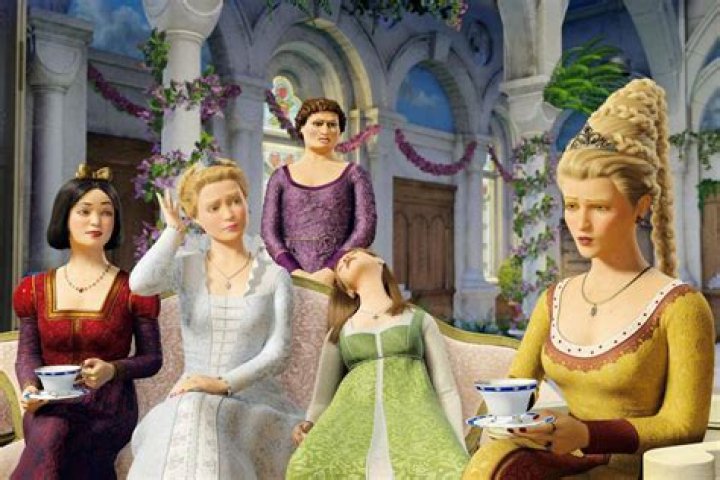 Find an Actor to Play Cinderella in Shrek: The Series on myCast