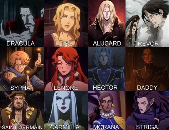 Find an Actor to Play Dragan in Universal Studios' CASTLEVANIA Franchise on myCast