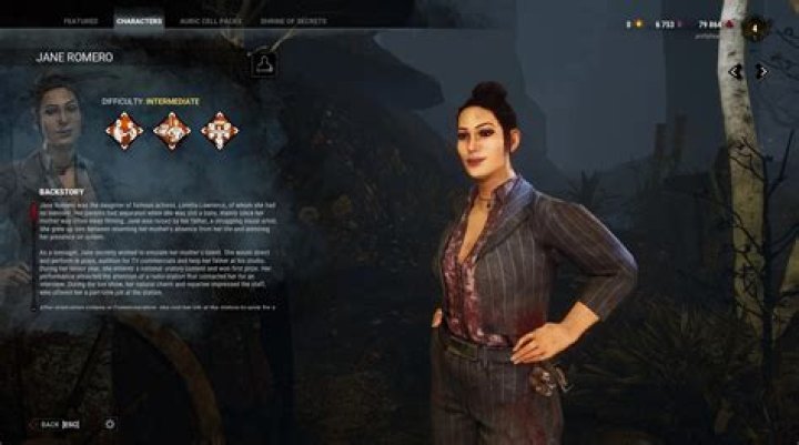 Find an Actor to Play Jane Romero in Dead By Daylight