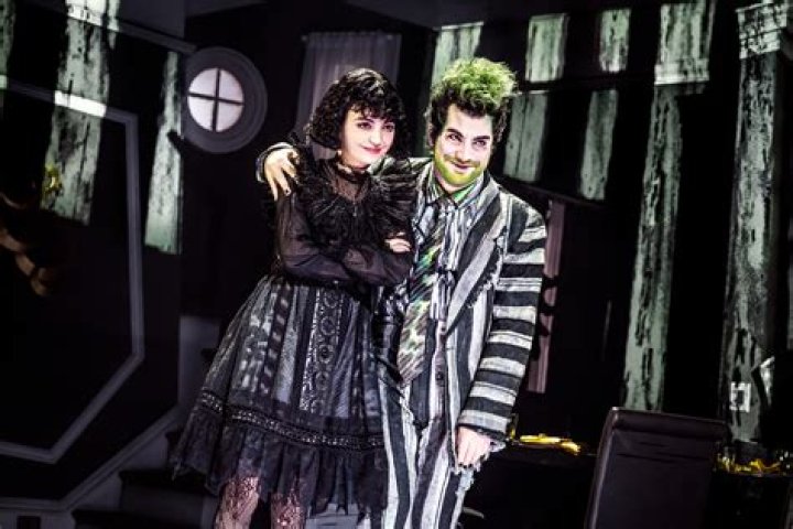 Find an Actor to Play Otho in Beetlejuice (2013) on myCast