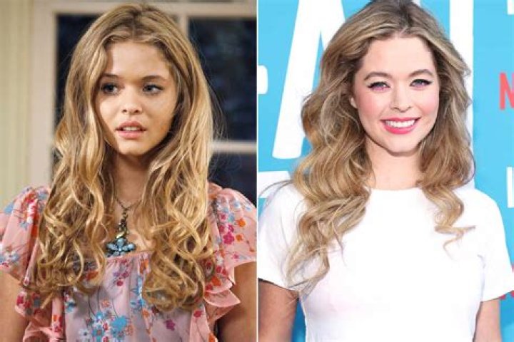 Find an Actor to Play Shana Fring in Pretty Little Liars on myCast