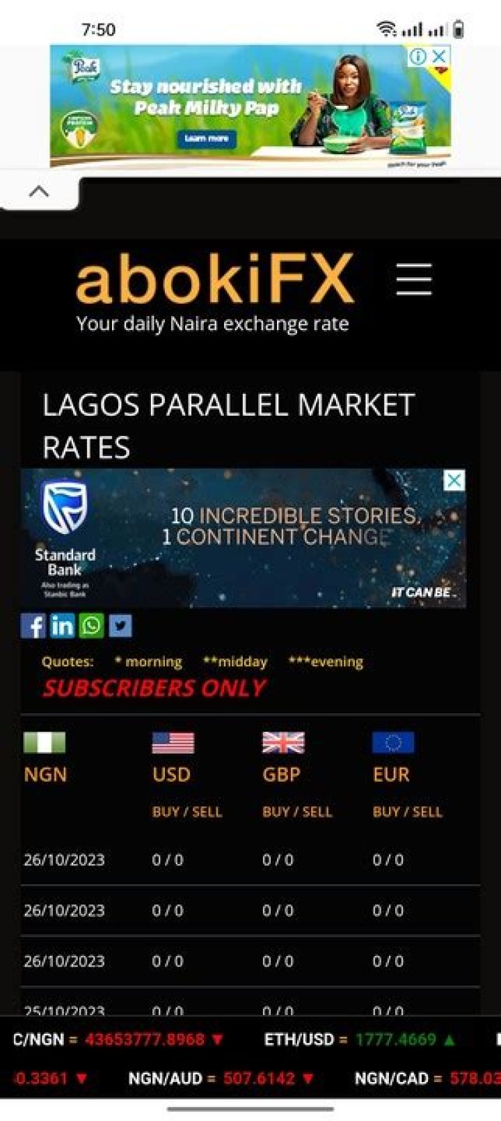 FlashBlog Naira Certified Unstable Abokifx