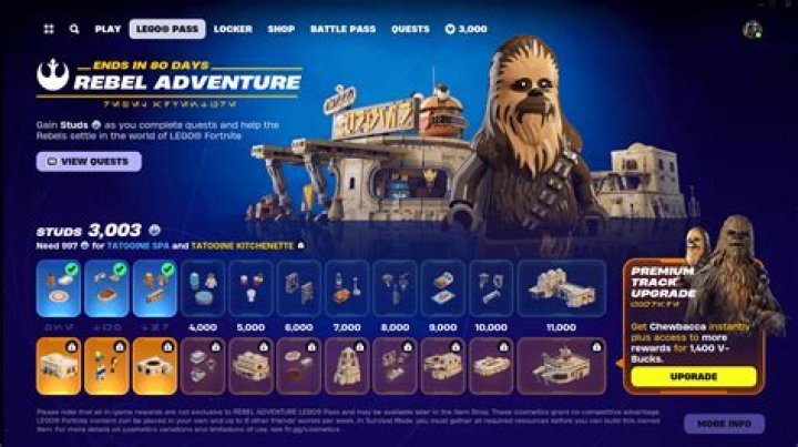 Fortnite Adds Star Wars’ Special Items