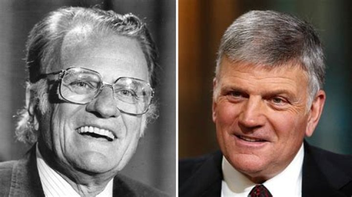 Franklin Graham