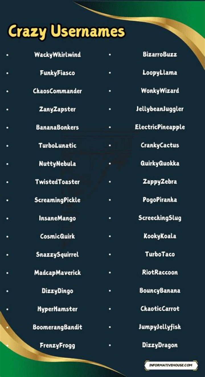 Freaky Usernames: Unleashing Your Online Persona