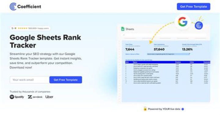 Free 2024 Google Sheets Rank Tracker Maximize Your SEO