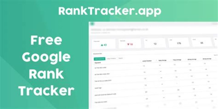 Free Google Rank Tracker