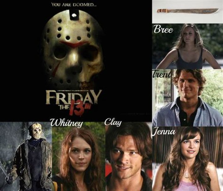 Friday the 13th 2009 Remake