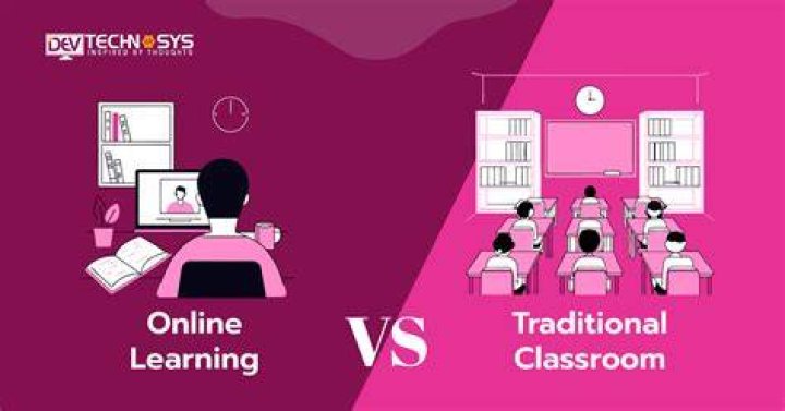 FUBK Portal: Your Gateway To Online Learning And Resources