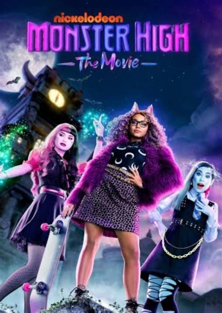 Future Monster High Live Action Casting Fan Casting on myCast