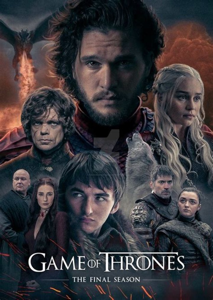 Game of Thrones Poster