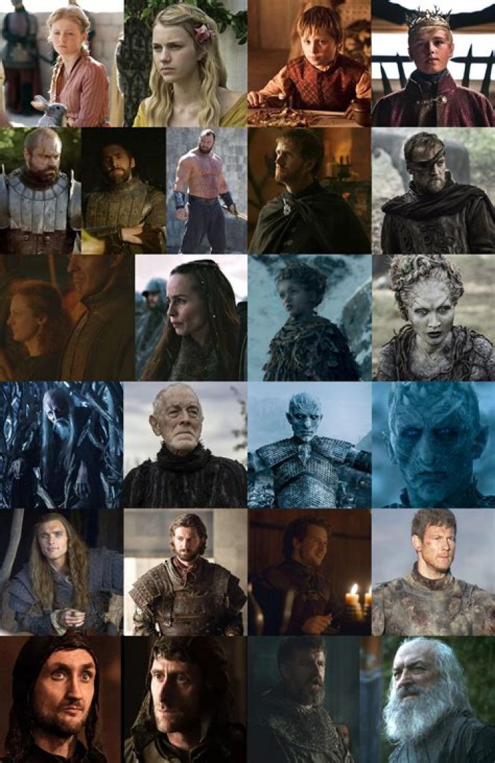 Game of Thrones Re-Casted