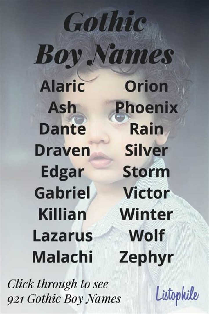 Gothic Boy Names: A Comprehensive Guide To Unique And Darkly Enchanting Choices