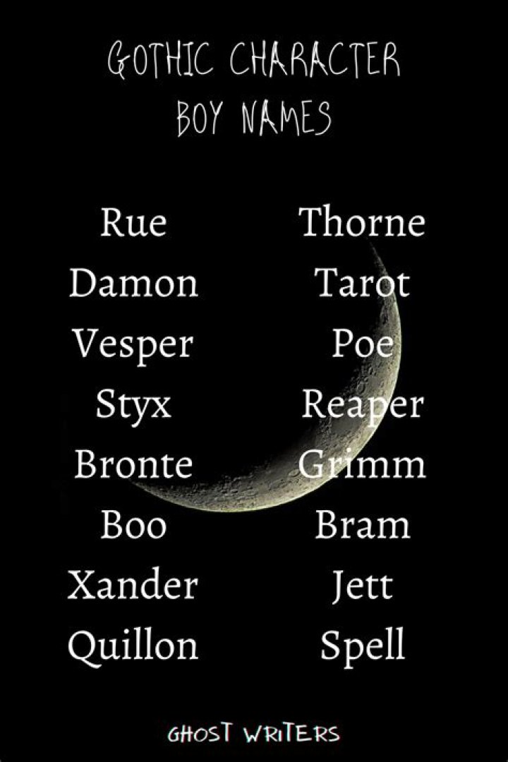 Gothic Character names boys Book writing tips, Character names