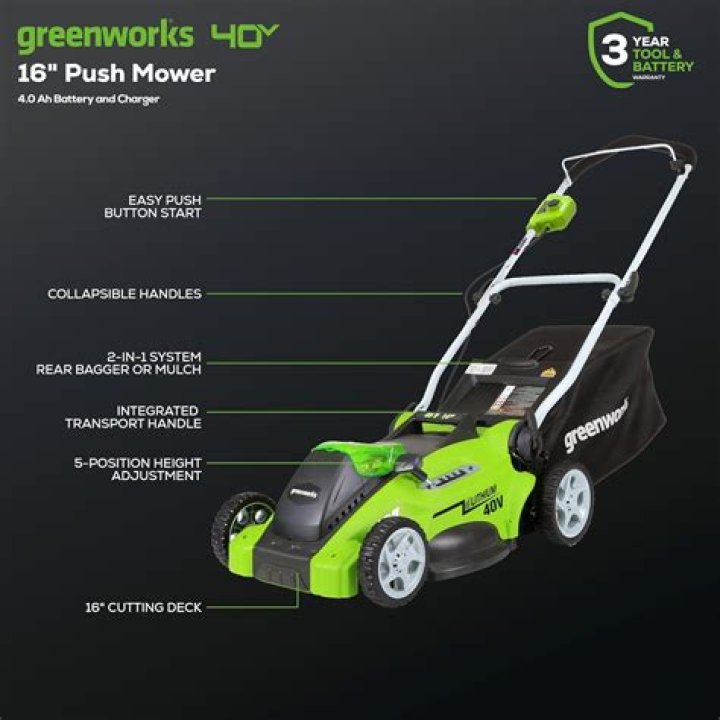 Greenworks GMAX 40V Dual Blade Cordless Lawn Mower &mdash; 20in. Deck, Model