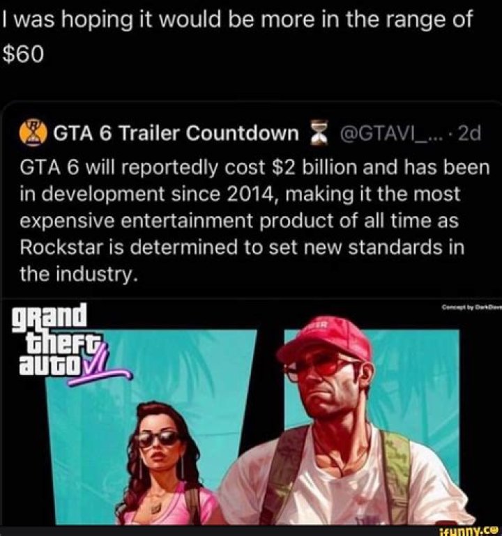 GTA 6, Which Is Allegedly Costing Rockstar Games Over $2 Billion, Is ‘The Most
Expensive Entertainment Product of All Time’
