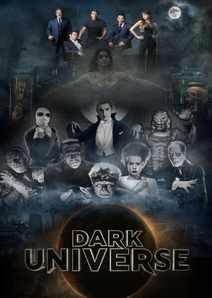 Guillermo del Toro's Dark Universe Fan Casting on myCast