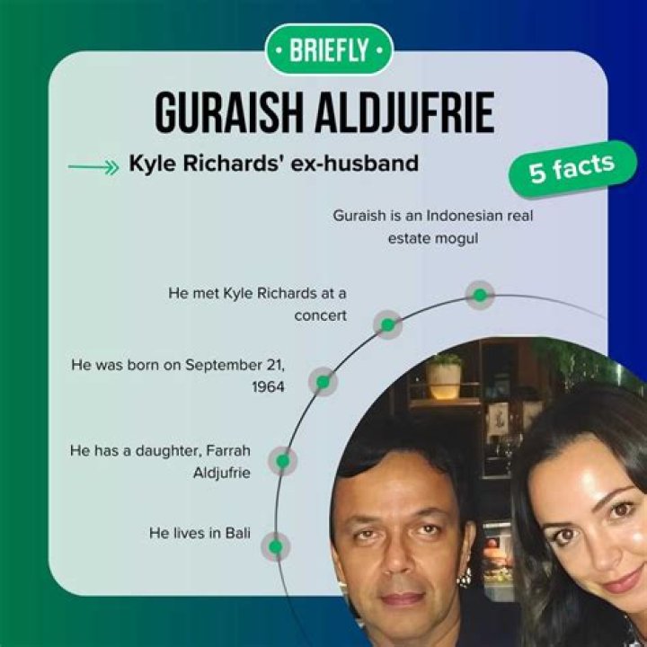 Guraish Aldjufrie and his daughter Farrah Guraish Aldjufrie and his daughter Farrah