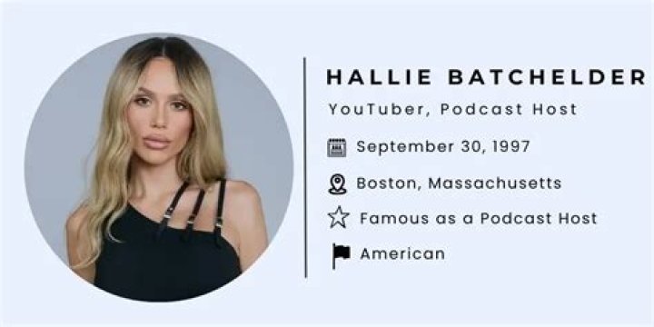 Hallie Batchelder Net Worth: A Deep Dive Into Her Financial Success