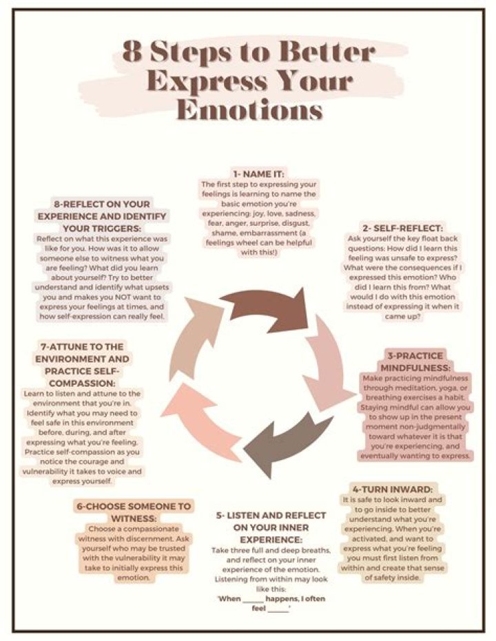 Hardcore Captions: The Ultimate Guide To Expressing Your Inner Strength