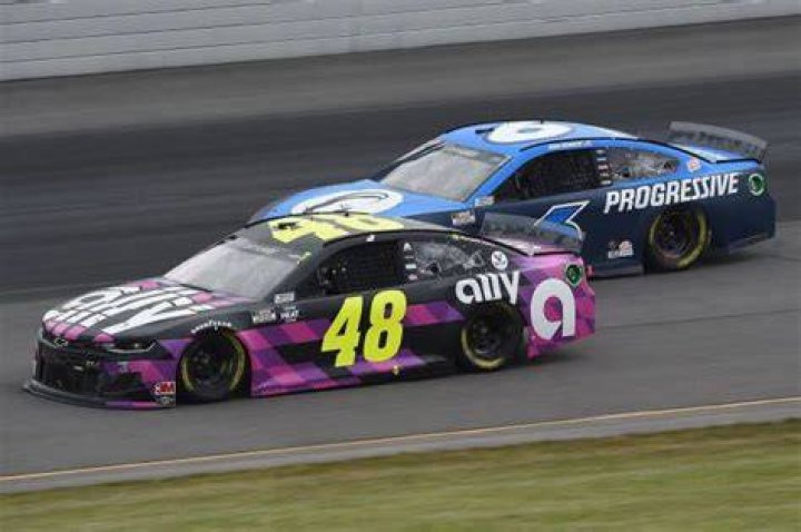 Have Your Signature on No. 48 Car of Jimmie Johnson, Ally Racing Launch’s a
‘Autograph Initiative’ to Celebrate his Career
