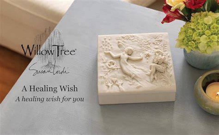 Healing Wishes Plaque Healing wish, Healing, Get well gifts