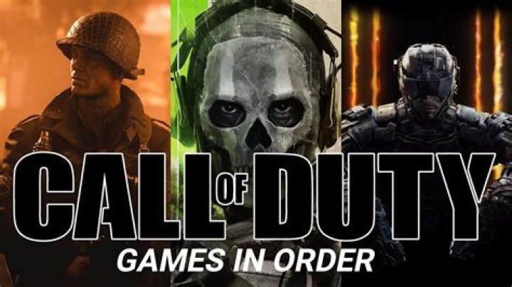 Heinz Richter Fan Casting for Universal Studios' CALL OF DUTY Franchise | myCast