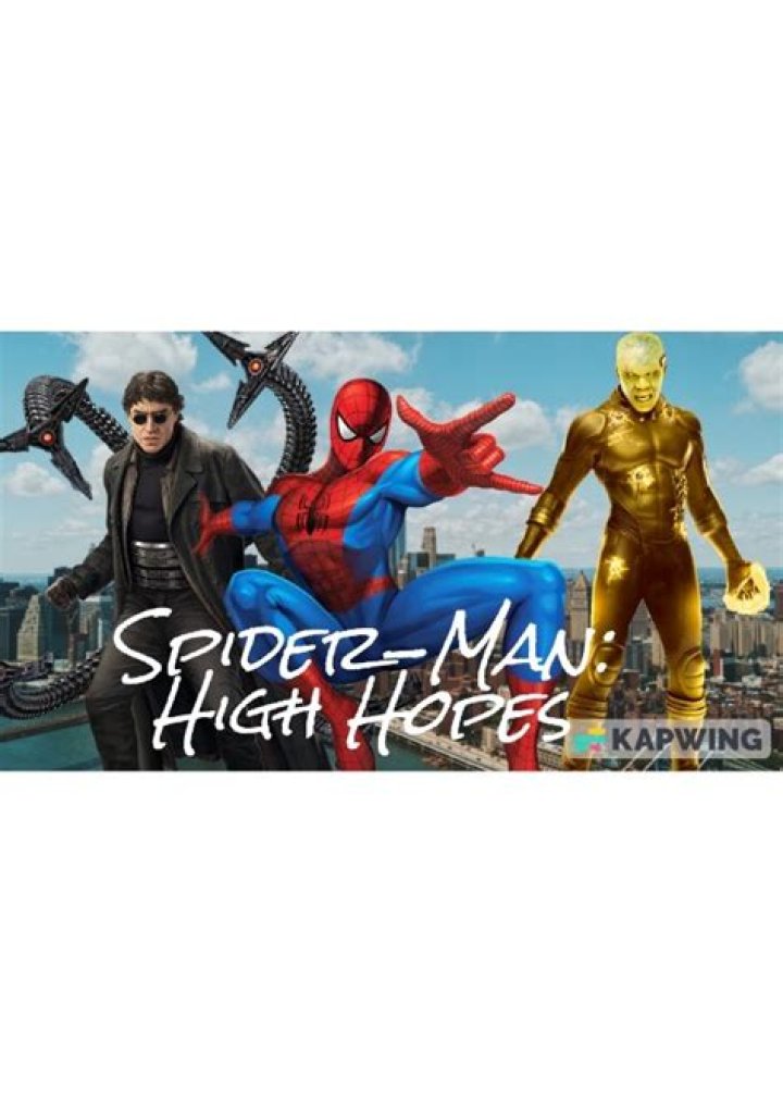 High Hopes Fan Casting on myCast
