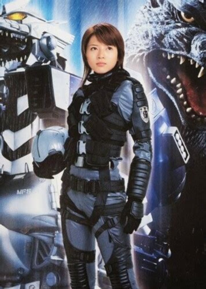 Hottest Actress by Franchise
