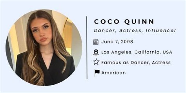 How did Coco Quinn get famous? How did Coco Quinn get famous?