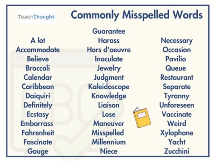How Do You Spell Shofer? The Journey Of A Common Misspelling