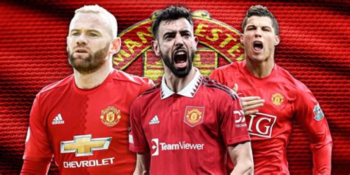 How Manchester United&rsquo;s worstever Champions League campaign unravelled
