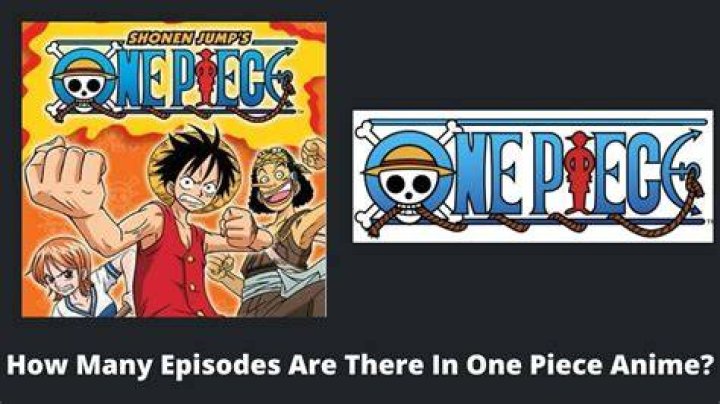 How many episodes are there in Guddan?