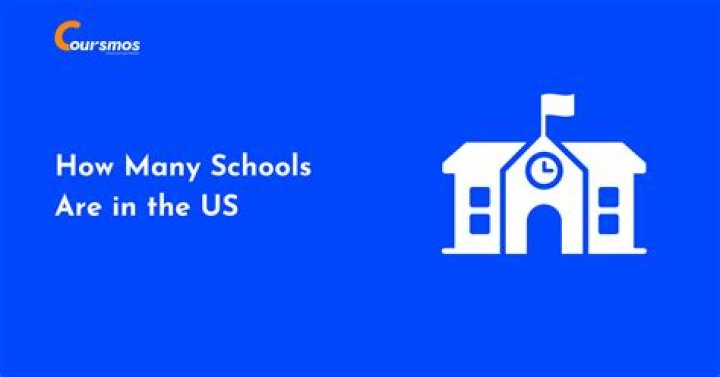 How many schools are in Gauteng?