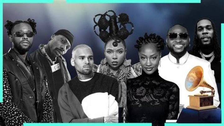 How Much Is Davido Net Worth? Unveiling The Financial Success Of The Afrobeats Star