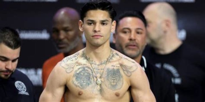 How Old Is Ryan Garcia: The Ultimate Age Analysis